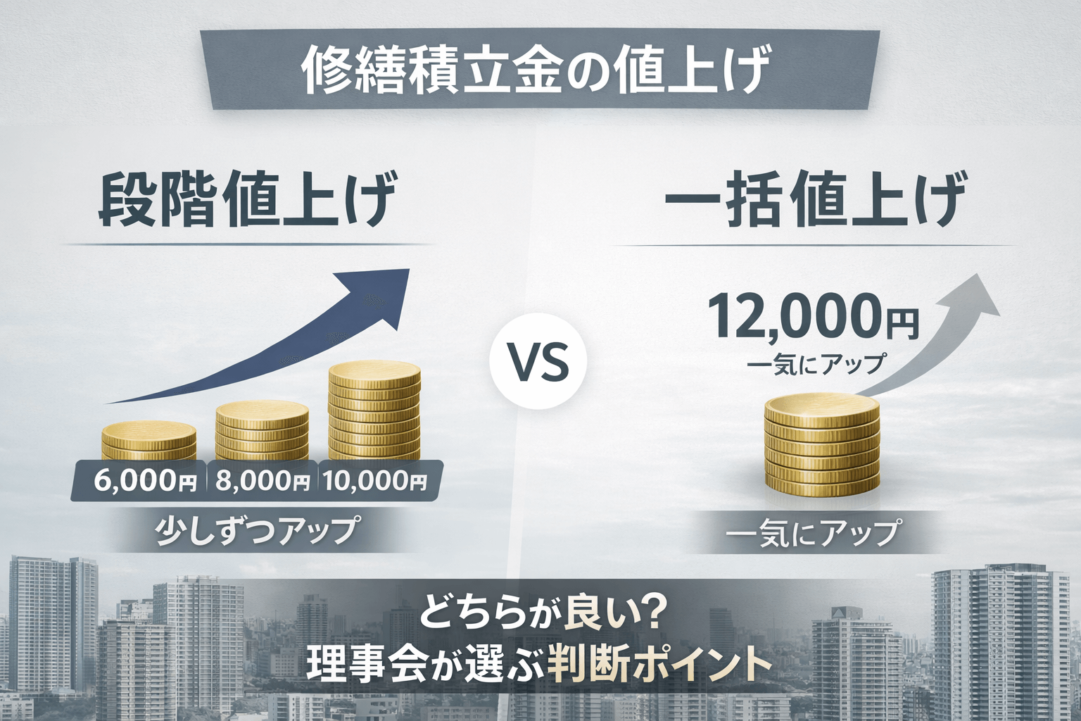 修繕積立金は「段階値上げ」と「一括値上げ」どちらが良い？